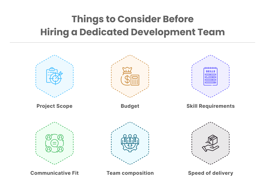 Things to consider before hiring a dedicated development team